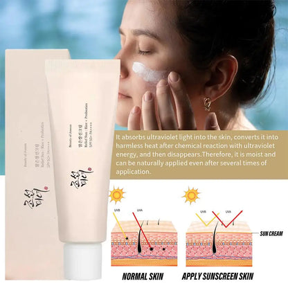 Long-lasting Korean Rice Sunscreen Lotion - skin protection